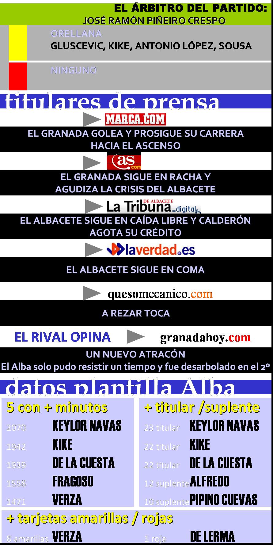 granada3