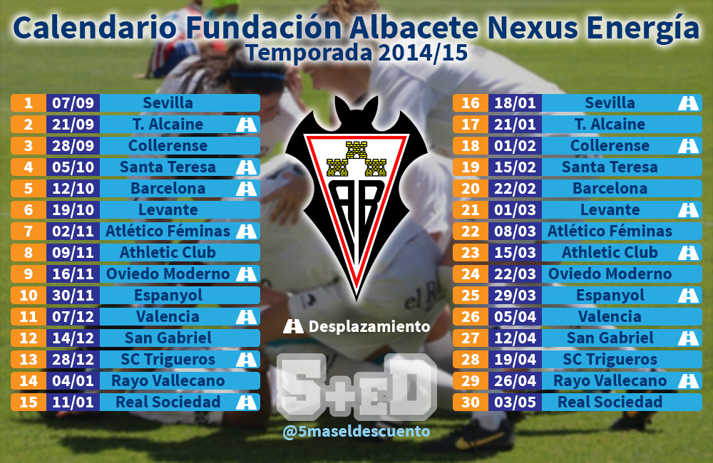 Calendario Fundación Albacete Nexus Energía 2014/15