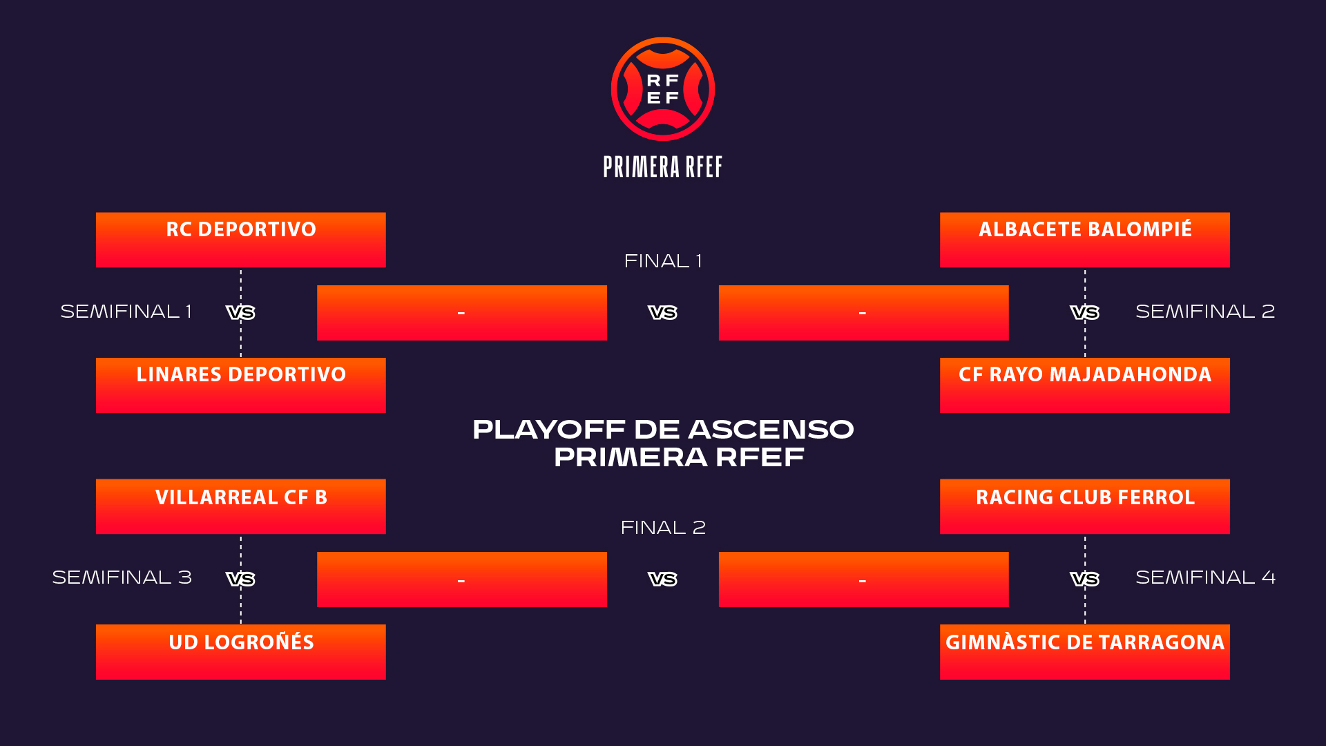 Así quedan los play off de ascenso a LaLiga SmartBank con el Albacete ...